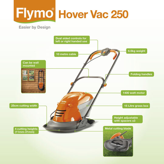 Hover Vac 250 image number null